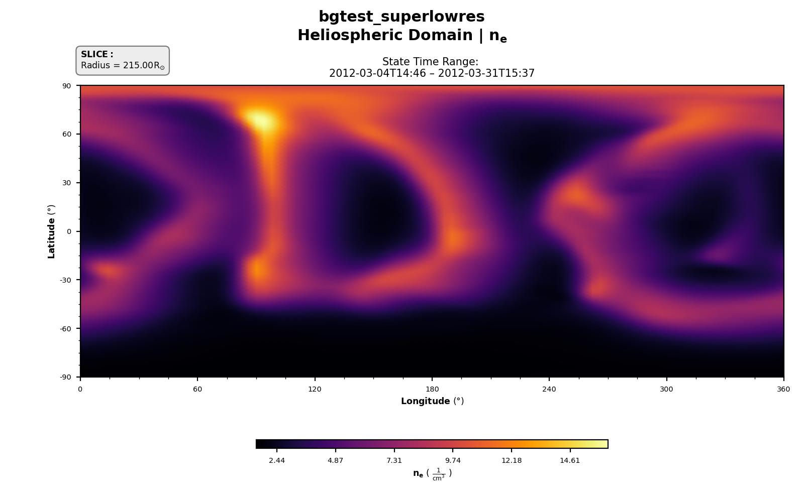 Electron Density at r = 215 R☉ (1 AU).