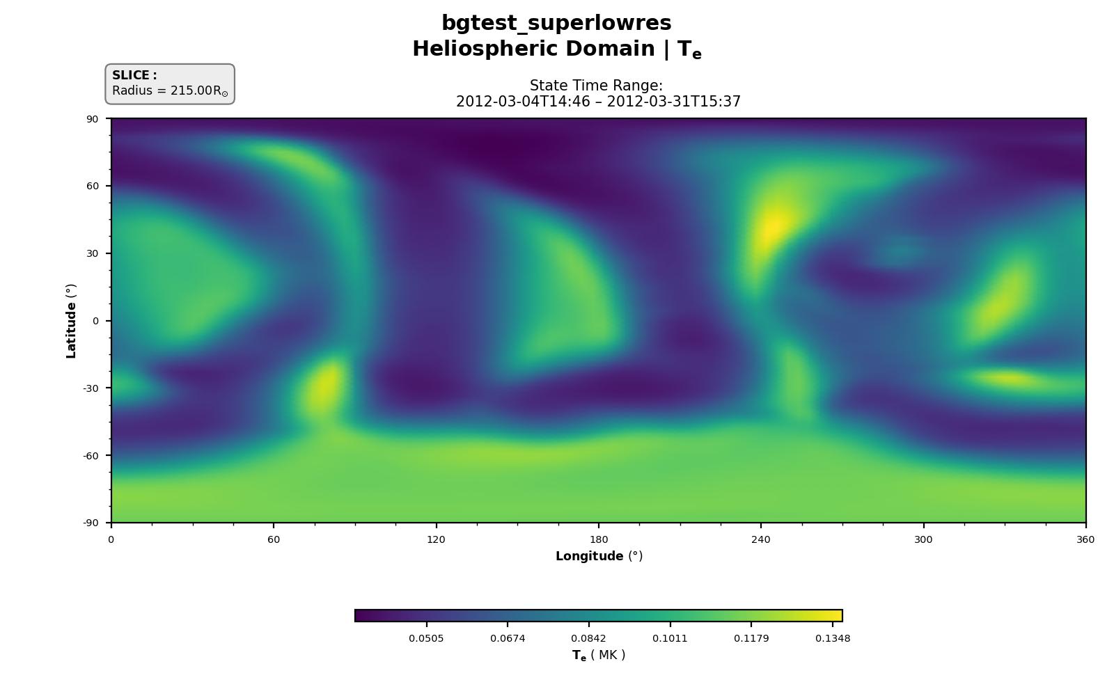 Electron Temperature at r = 215 R☉ (1 AU).