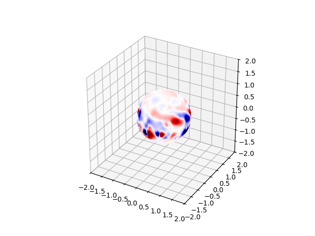 p03 filtering fieldlines