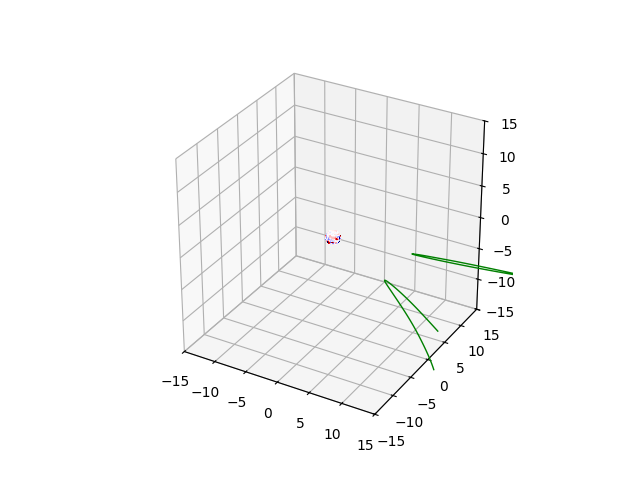 p03 filtering fieldlines