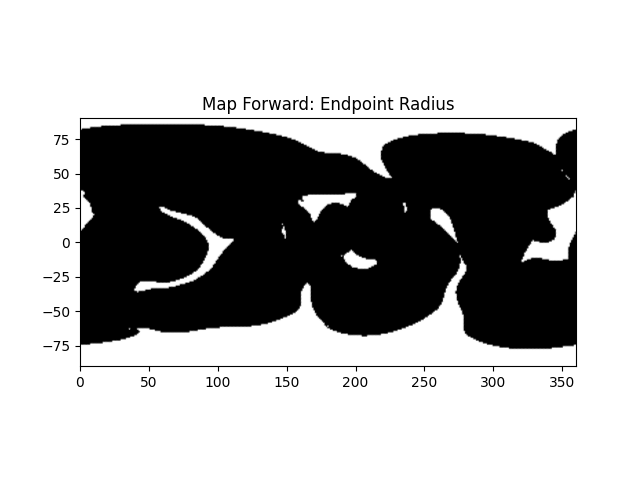 Map Forward: Endpoint Radius