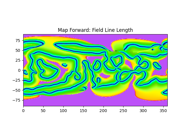 Map Forward: Field Line Length