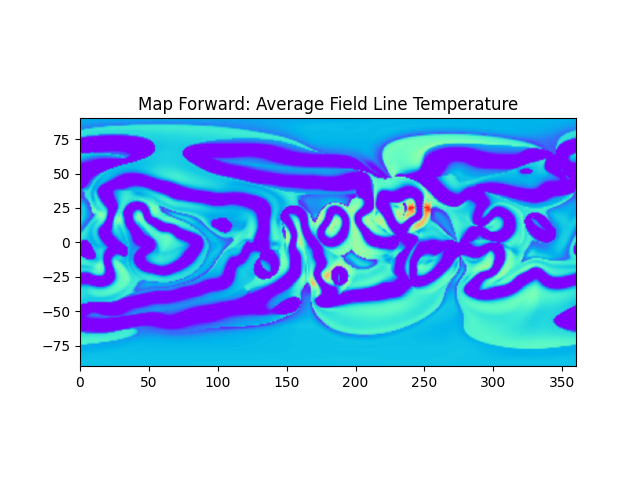 Map Forward: Average Field Line Temperature