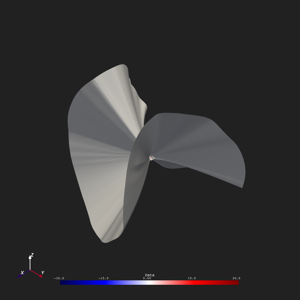 ../../../../../../_images/pyvisual-core-mixins-GridMeshMixin-add_contour-2c5cc4a04caa795e_00_00.png