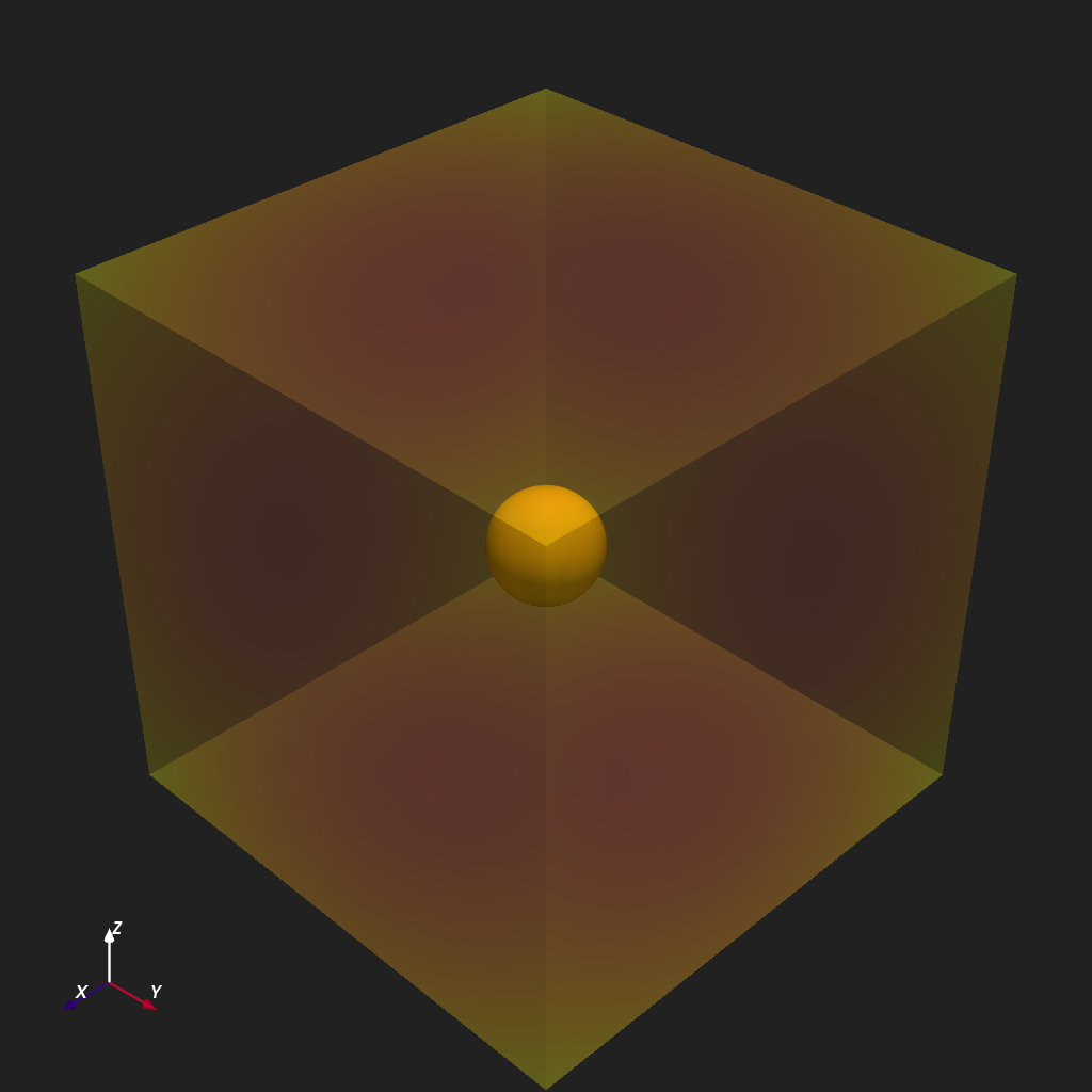 p01 cartesian grid init