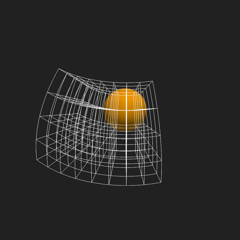 p03 spherical grid