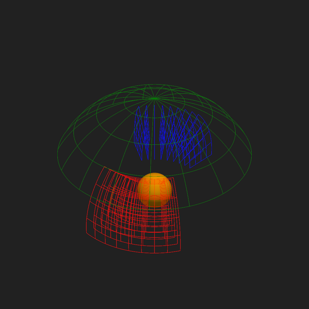 p03 spherical grid
