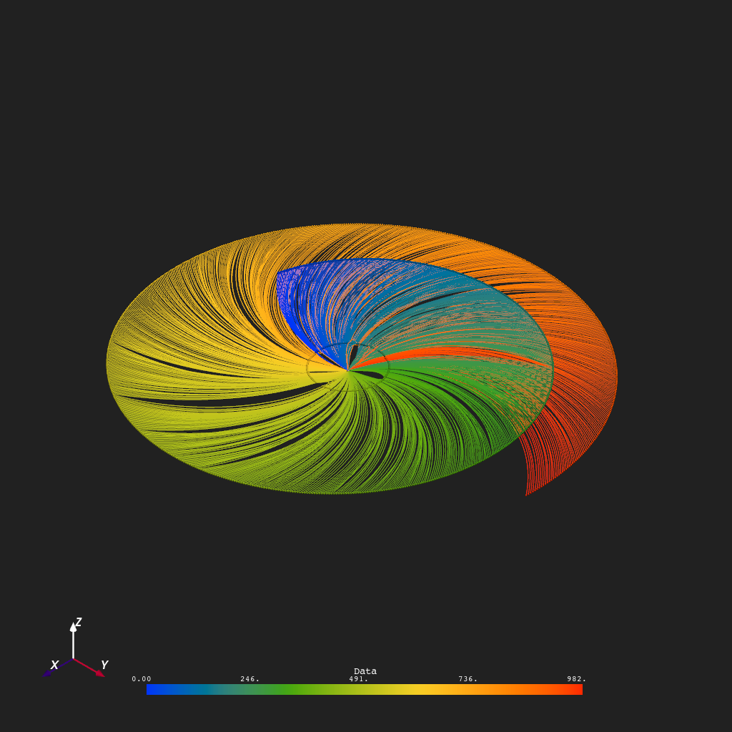 p11 integrating mhdweb p2