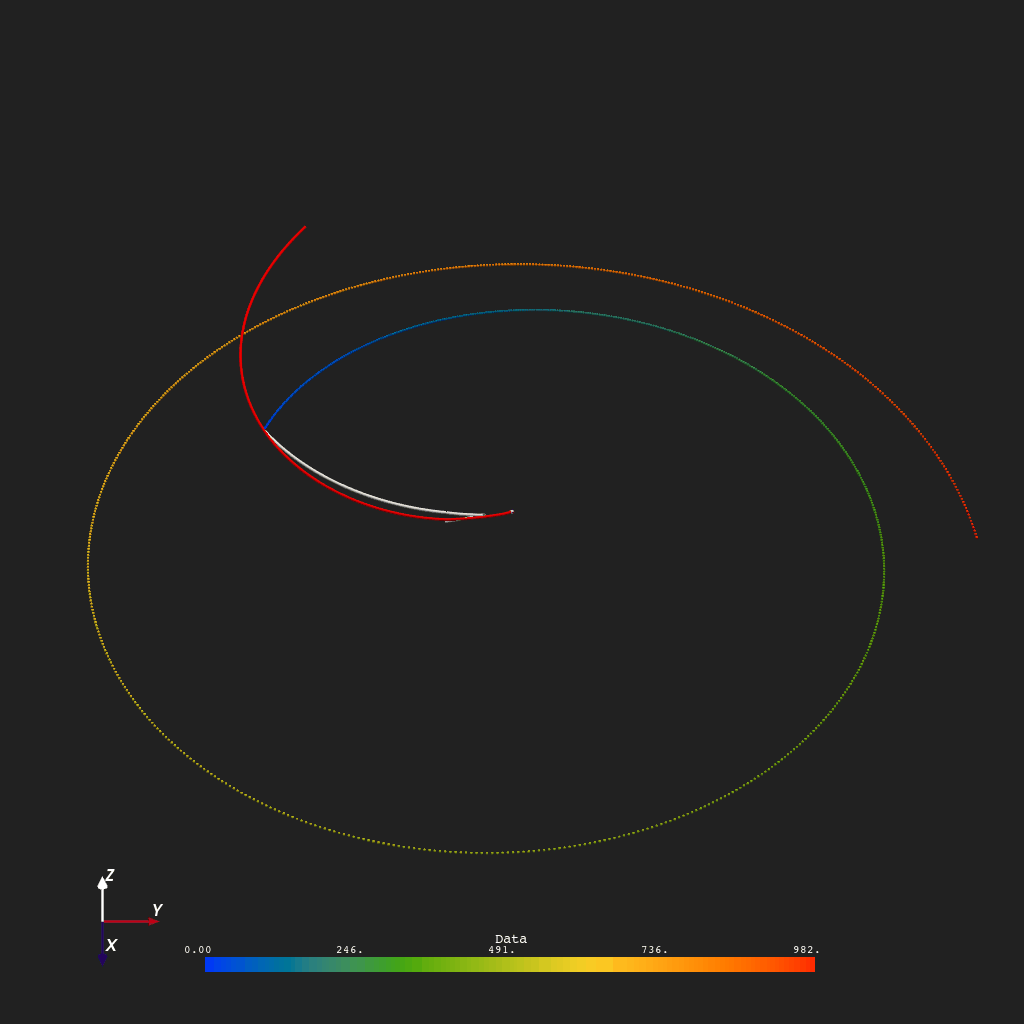 p11 integrating mhdweb p2